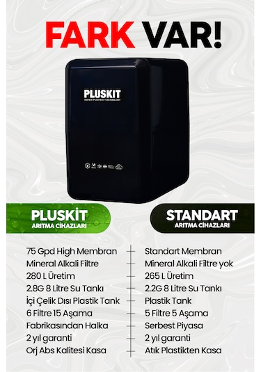 Pluskit 8 Litre 15 Aşama Mineralli 75 Gpd Su Arıtma Cihazı Ss0010