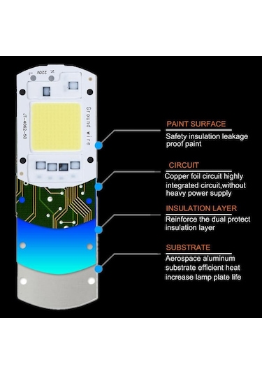 20w 30w 50w Led Projektör Cob Çip 220v Yüksek Güçlü Smd Led Çip Lamba Ampul Boncuk 50w