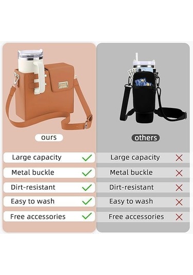 Stanley Kupası İçin Çanta, Tutucu İle Açık Hava Crossbody Su Kupası Depolama Çantası 140l