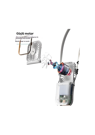Aurora Mini Küçük Fan Asılıboyun Taşını Bilir Usb Güç Bankası El Tipi Küçük Küçük Fan 2