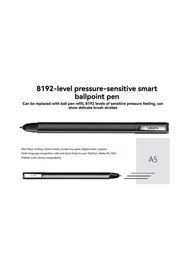 Reedark Vson Wp9623 Dijital Yazma Tablosu İçin Özel 10'lu Elektromanyetik İndüksiyon Kalem Ucu Seti Diğer