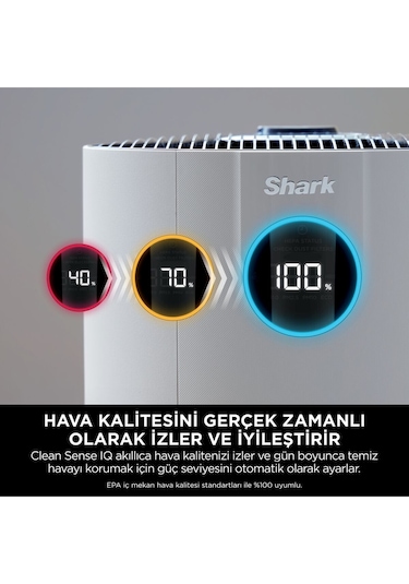 Shark Neverchange5 Clean Sense Iq Hava Temizleyicisi - Hp150eu