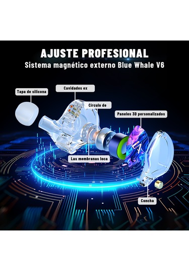 Suofeng Lm3p-a Kulak İçi Kulaklık, 3.5mm Plug, Değiştirilebilir Kablolu, Dinamik Hoparlör, Mikrofonlu, Hıfı Müzik Ve Oyun İçin