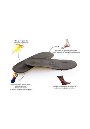 Mag Shoes Care Masaj Etkili Deri Yumuşak Ortopedik Ayakkabı Tabanlığı