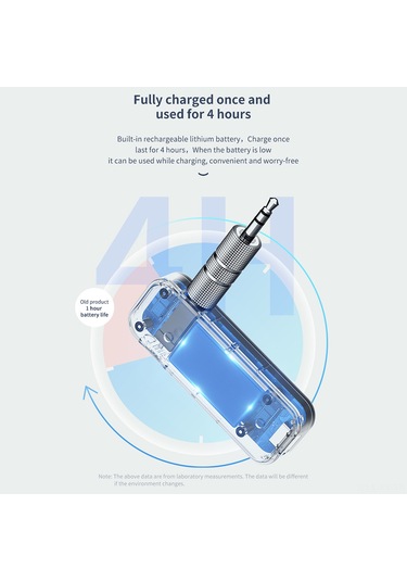 Shineyee C28 Bluetooth 5.0 Verici-alıcı 2'li Set: Araç Ve Ev Ses Sistemleri İçin Kablosuz Müzik,免提 Konuşma, Dahili Batarya, Siyah