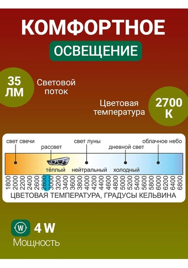 Avs Vegas 24v T4 Ba9s 10 Adet Araç Halopeni 182999321
