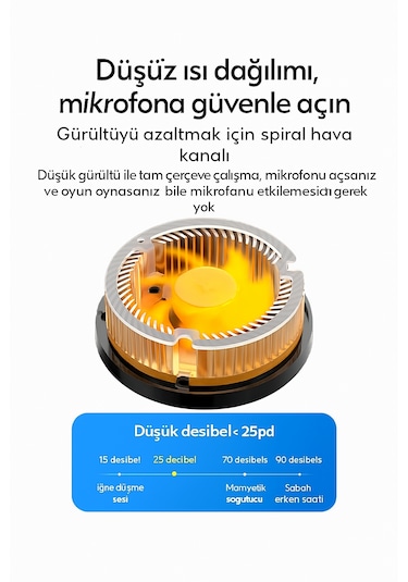 Magsafe Destekli Ultra Güçlü Telefon Soğutucu Kablolu Rgb Fan