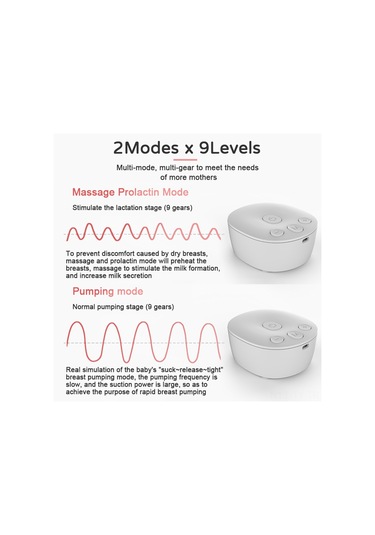 Teltree Çift Elektrikli Göğüs Pompası - 9 Seviyeli, Usb Şarjlı, Sessiz Ve Geri Akış Önleyici
