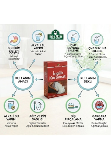 İngiliz Karbonatı 200 Gr - Saf Sodyum Bikarbonat