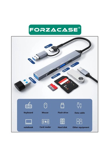 Type-c Usb Kart Okuyucu Sd/tf Usb 3.0 5gbps Veri Aktarımı Fc901