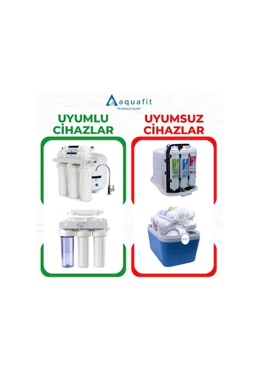 Açık Kasa Su Arıtma Cihazı 4'lü Filtre Seti