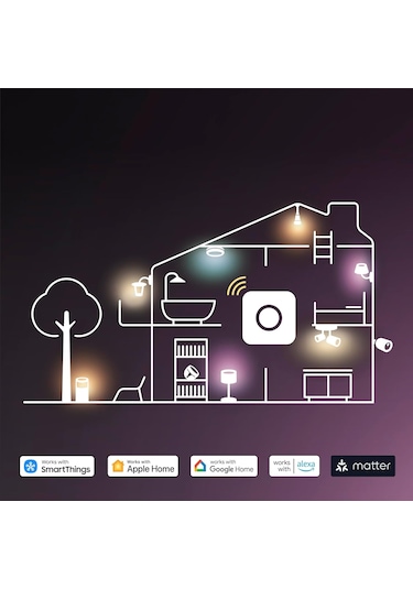 Philips Hue Essential 4.7w Gu10 345 Lumen Renkli Akıllı Spot Ampu Çok Renkli