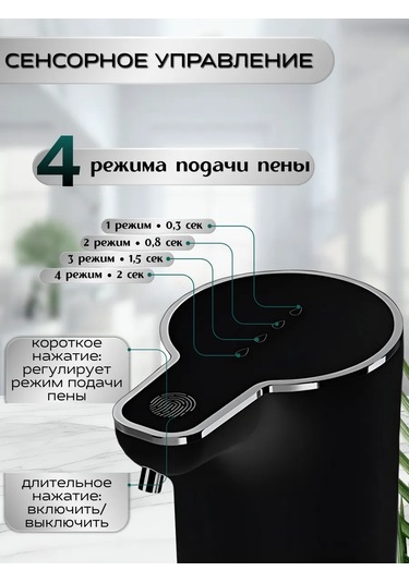 Best Choice M10s Sıvı Sabun İçin Dokunmatik Dispanseri 225901113 Siyah