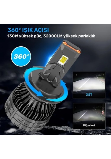 Cordial 130w 32000lm H4 Led Far H11 Canbus Hata Yok 12-24v 6500k Beyaz Uyumlu