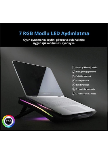 Juo GT 2 Fanlı 1500 RPM LCD Ekranlı Led Aydınlatmalı RGB Hız ve Yükseklik Ayarlı Gaming Oyuncu Notebook Soğutucu