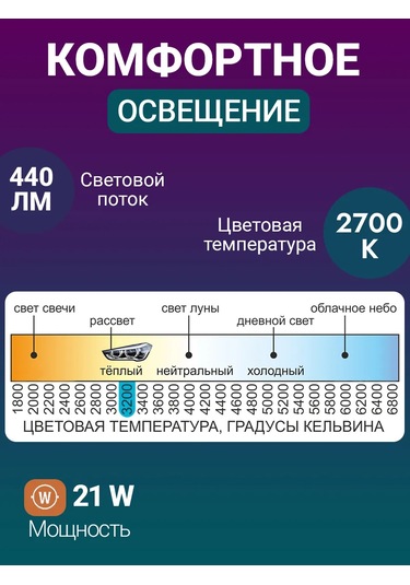 Avs Vegas 12v P21/5w Karanlık Işık, 10 Adet 182943940