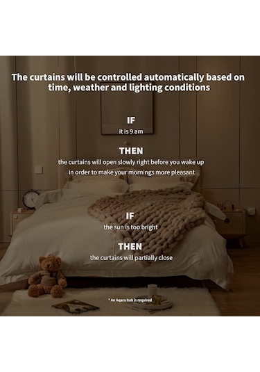 Aqara Rod E1 CM-M01-R Akıllı Perde Motoru