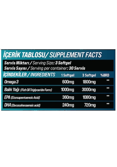 Grimlabs Deepbıte Trıglyceride Omega-3 Balık Yağı 1000mg Epa Dha 90 Soft Jel