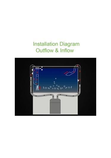 Ximistore9 Akvaryum Filtre Sepeti Cam Su Girişi 13mm - Yüzey Yağ Membranı Ayırıcı, 360 Döner, Yüksek Borosilikat Cam