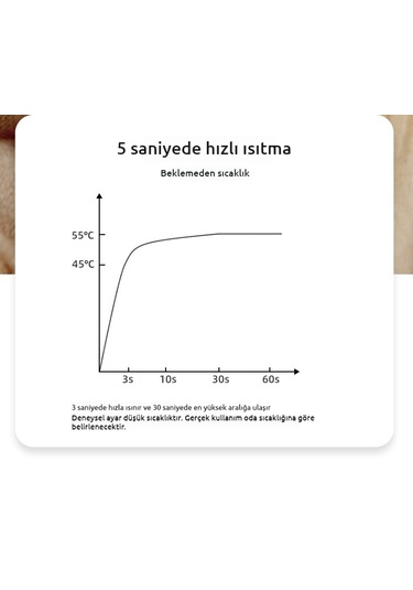 Avokado Şarj Edilebilir El Isıtıcısı Yeşil