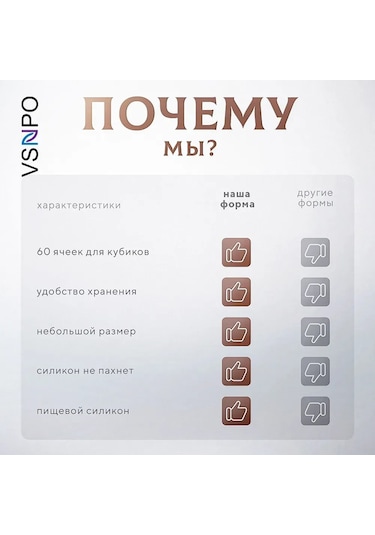 Yifomall 60 Hücreli Silikon Buz Kalıbı, Hızlı Dondurma Özelliği İle Evde Buz Yapımı İçin Pratik Çözüm Çok Renkli