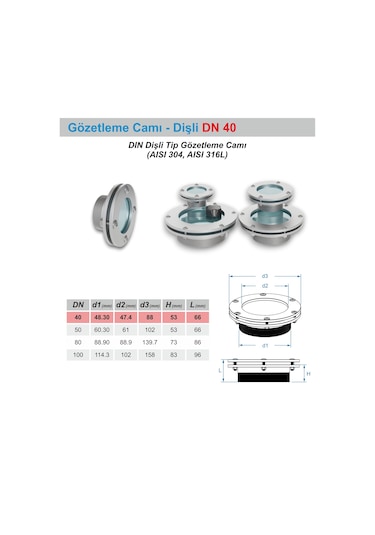Dişli Gözetleme Camı 40dn