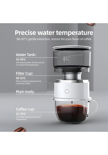 Wezone 200ml Mini Kahve Makinesi, 88-92 C Hassas Sıcaklık Ayarlı, 304 Çelik Filtre, Taşınabilir Drip Kahve Hazırlayıcı, Beyaz Pil Dahil Değil Beyaz