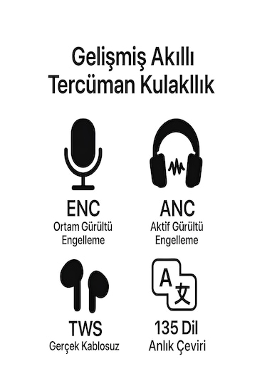 Deanb LPX4 Bluetooth 6.0 Kulak İçi Kulaklık