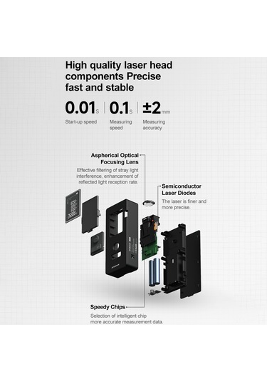 Reedark 60m Lazer Mesafe Ölçer, 2mm Hassasiyetli, 2.0" Işıklandırmalı Ekran, Abs Gövde, İnfrared Ölçüm Aleti Siyah