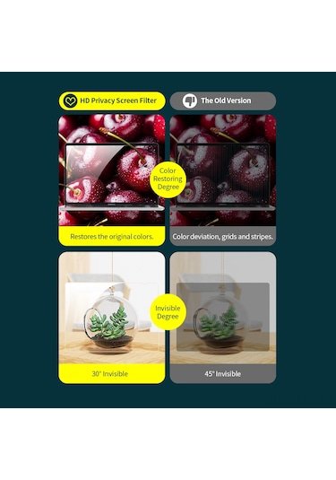Mufunye 18.5" 16:9 Masaüstü Bilgisayar İçin Çift Taraflı Gizlilik Filtresi - Mat/aydınlatıcı, Göz Korumalı, Gölgelenme Ve Uv Engelleyici