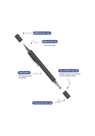 Beyaz 2 İn 1 Stylus Kalem Tablet Mobil Android İos Uyumlu  Telefon İpad Xiaomi Samsung Evrensel Dokunmatik Kalem Çizim Kalem Aksesuarları