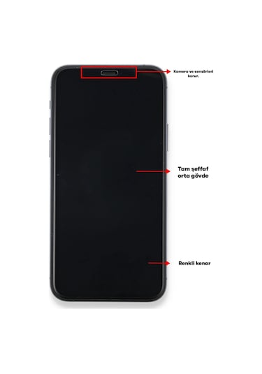 Xiaomi Mi 12 Lite Seramik Nano Ekran Koruyucu