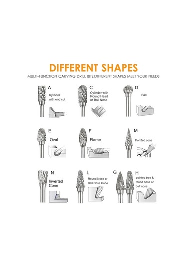 Yihemaoyi 1/8" Çift Kesim Karbür Döner Çapak Seti Şaft 20 Adet