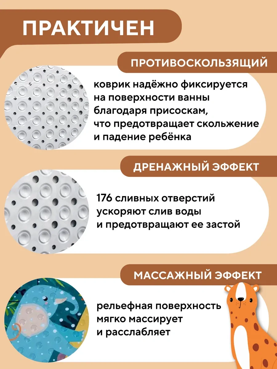 Conflate Emniyetli Vantuzlu Çocuk Banyo Paspası 283844090 Gri