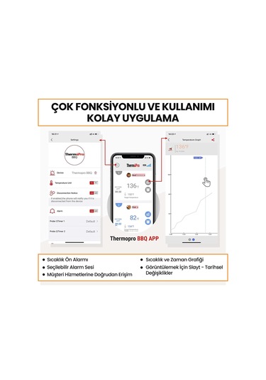 ThermoPro TP920 Cep Telefonu Kontrollü, Bluetooth ve Çift Problu Profesyonel Gıda Pişirme Termometre