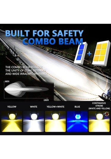 Joyjadehub Vkemall 120w Led Motosiklet Sis Farları 18000lm Ip67 1 Adet Polisilikon 2v