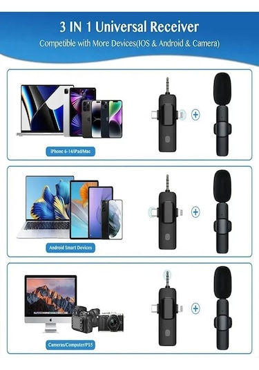 2'li Kablosuz 3in1 Yaka Mikrofonu Type-c Lighting 3.5mm Jack Uyum