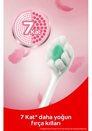 Colgate Foamsoft Diş Eti Masajı Yumuşak Diş Fırçası 2'li