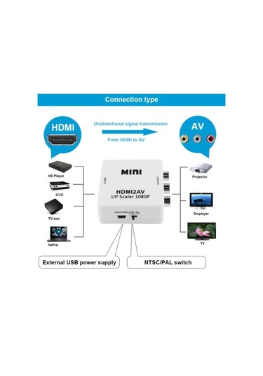 Hdmi To Rca Tos Av Çevirici Dönüştürücü Converter Tv Tüplü Televizyon