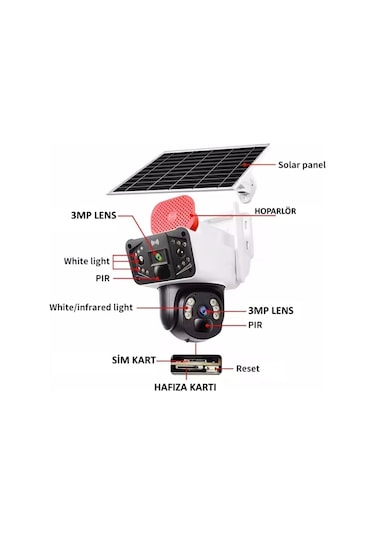 O-kam 4g Sim Kartlı Kablosuz Güneş Panelli Solar Güvenlik Kamerası