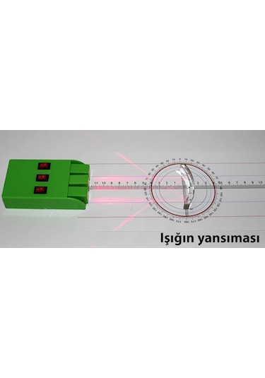 Ece Fizik Deney Seti Optik Deneyleri Öğrenci Tipi Çantalı