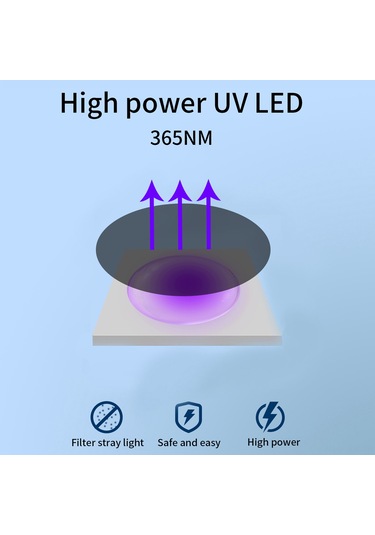 Geeroyoo Taşınabilir Ultrasonik Köpek Kovucu, Uv Led Işıklı, 10 Metre Menzilli, Gri Renk, Uzun Pil Ömrü