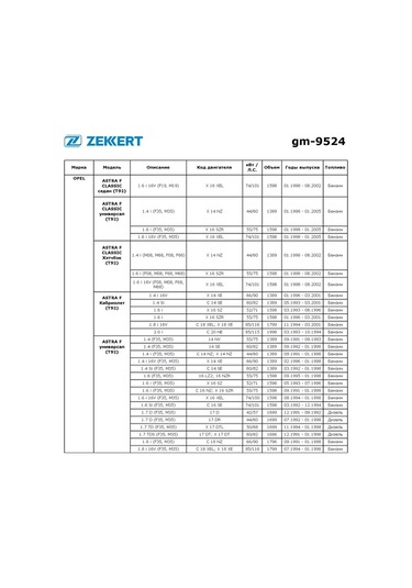 Zekkert Chevrolet Lacetti J200, Opel Astra F İçin Takoz Yatağı 341687243