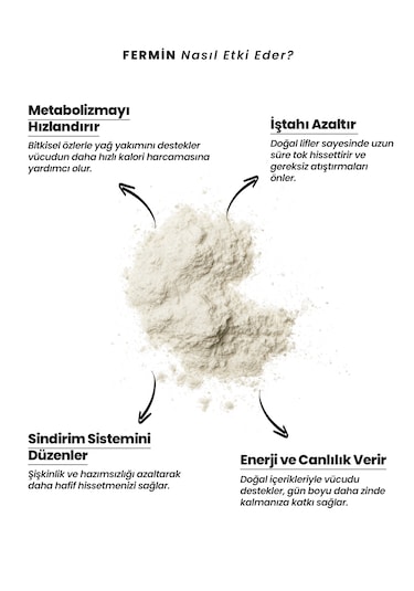 Fermin Doğal Bitki Tozu