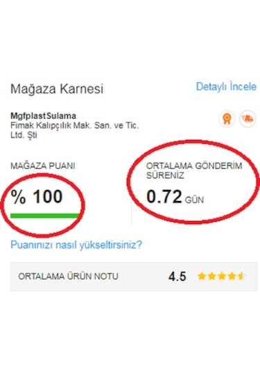 Mgf Üretimden-(Tse) 16Mm. Kaplamalı Damla Sulama Borusu