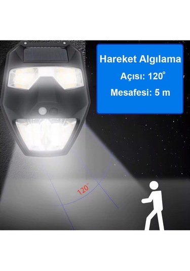 Greentech Güneş Enerjili - Yüz Görünümlü Led Aydınlatma / GT-SL19