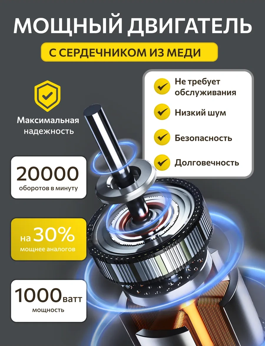 Ivamixx Akülü Zincirli Mini Avcı Testere 333825091