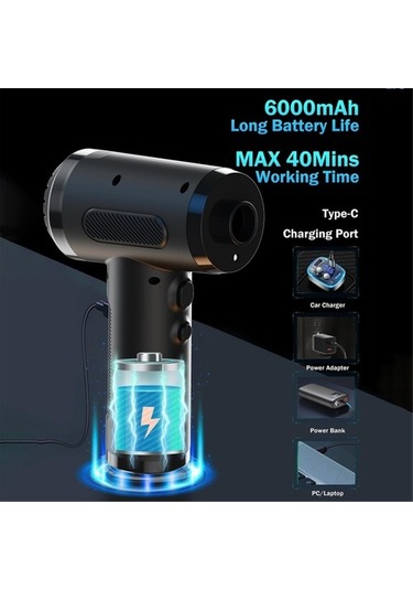 Joyhub Temizlik Için Basınçlı Hava Silgi, Şarj Edilebilir Taşınabilir Temizleme Kiti, 3 Hız Küçük Elektrikli Akülü Hava Üfleyici Egıe0q