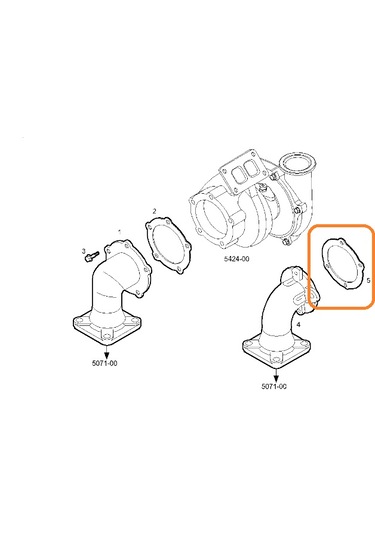 Iveco-daıly-conta, Manifold Turbo Egzost