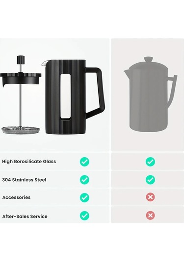 Xuweiwei 1 Adet Thejz 1000ml Fransız Press Kahve Makinesi 4 Seviye Filtreli Yeniden Kullanılabilir Beyaz Beyaz